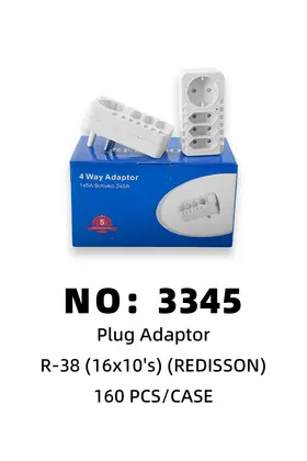 REDISSON Plugs